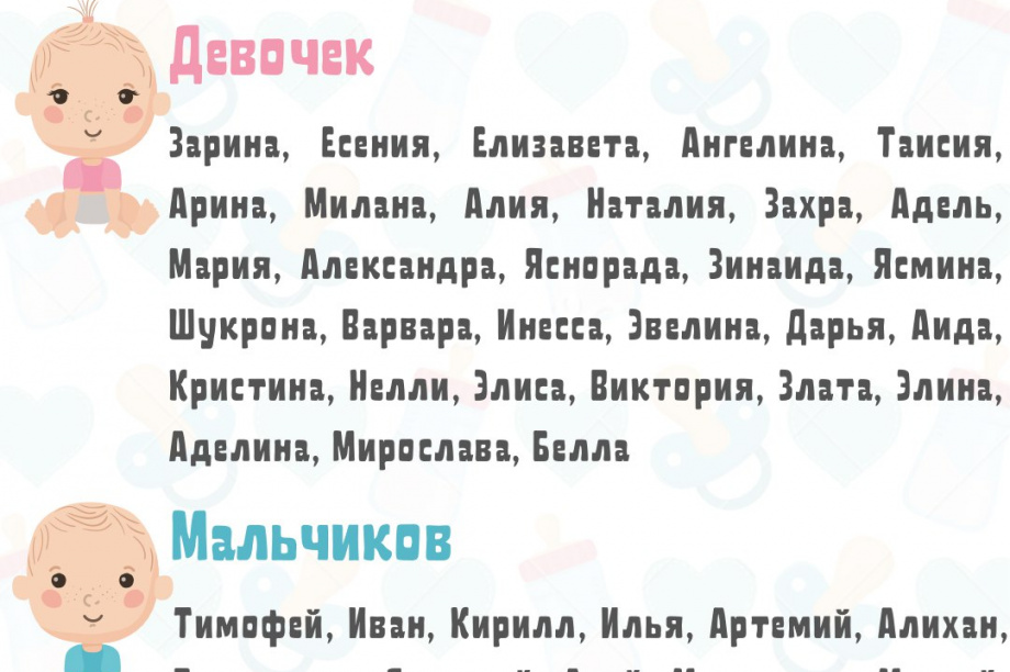 Элиса, Шукрона, Яснорада, Атай и Шерхан родились на прошлой неделе на Камчатке. Фото: Олеся Сурина. Фотография 2