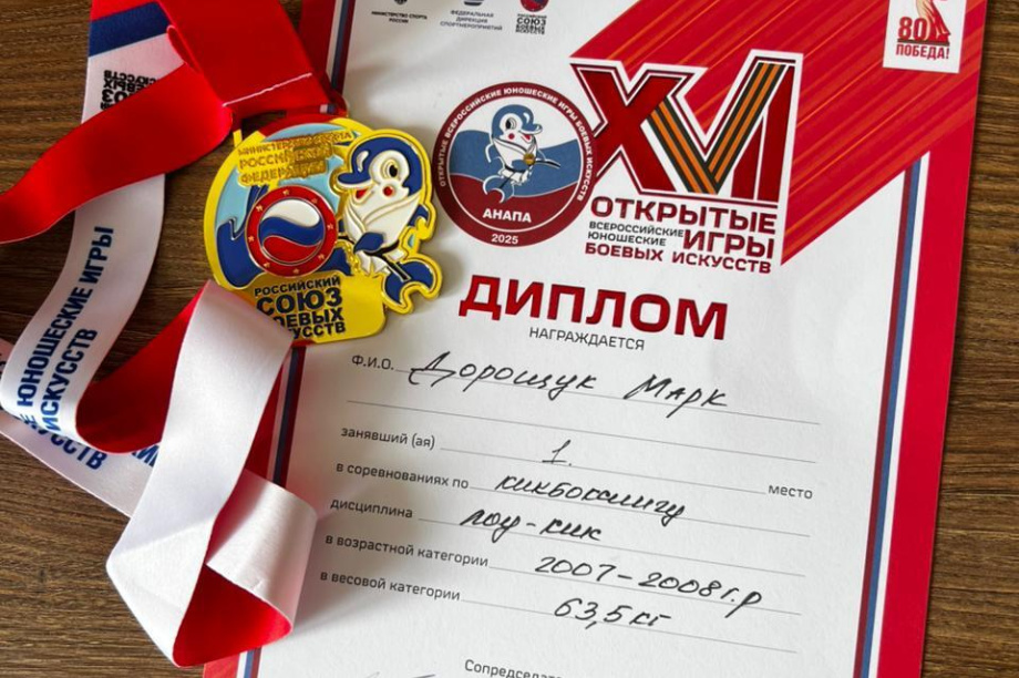 Камчатские спортсмены триумфально выступили на юношеских играх боевых искусств. Фото: Министерство спорта. Фотография 1