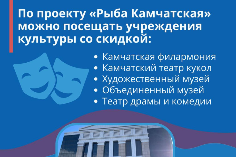 Еще два округа подключаются к проекту «Рыба Камчатская». . Фотография 7