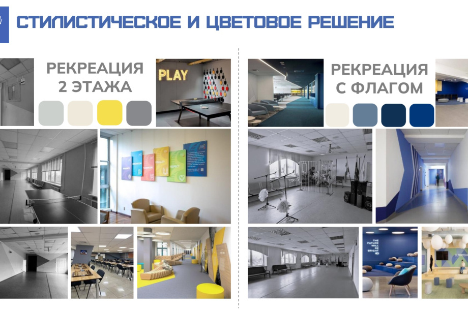 «Школа мечты» на Камчатке: студенты-архитекторы представили проекты для пяти учреждений. Фото: kamgov.ru. Фотография 11