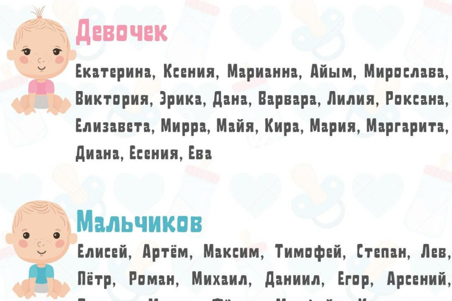Мирослава, Мирра, Есения, Эрика и Варвара появились на Камчатке. 
