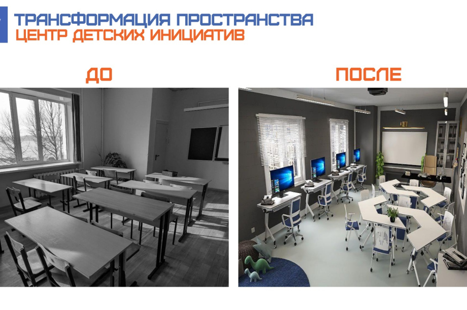 «Школа мечты» на Камчатке: студенты-архитекторы представили проекты для пяти учреждений. Фото: kamgov.ru. Фотография 13