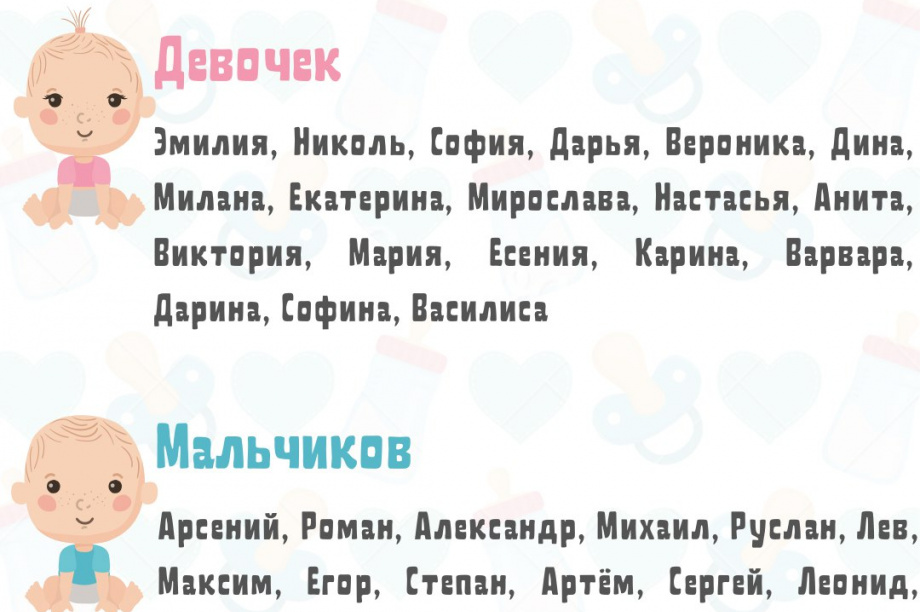 Анита, Настасья, Елизар и Мухаммадамин родились на прошлой неделе на Камчатке. Фото: Артём Безотечество. Фотография 2
