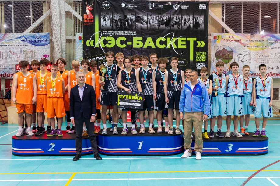 Команда «Вулкан» из Пионерской школы выиграла краевой этап «КЭС-БАСКЕТ». Фото: ШБЛ «КЭС-БАСКЕТ». Фотография 2