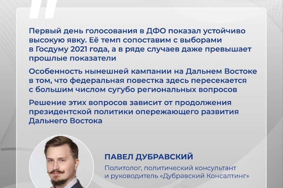 Эксперт: Явка на Дальнем Востоке превысила 30% в двух регионах. 