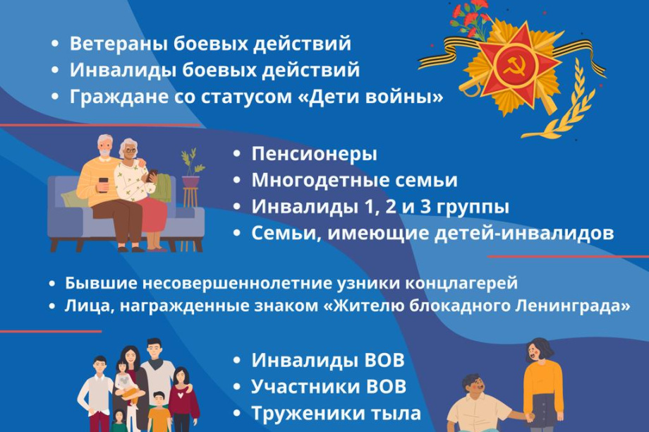 Еще два округа подключаются к проекту «Рыба Камчатская». . Фотография 6