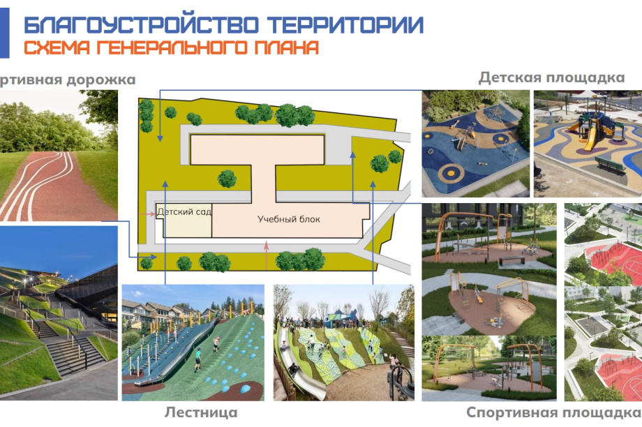 «Школа мечты» на Камчатке: студенты-архитекторы представили проекты для пяти учреждений. Фото: kamgov.ru. Фотография 10