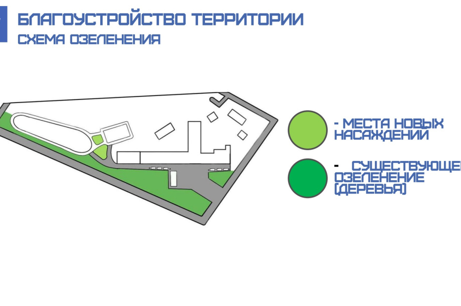 «Школа мечты» на Камчатке: студенты-архитекторы представили проекты для пяти учреждений. Фото: kamgov.ru. Фотография 12