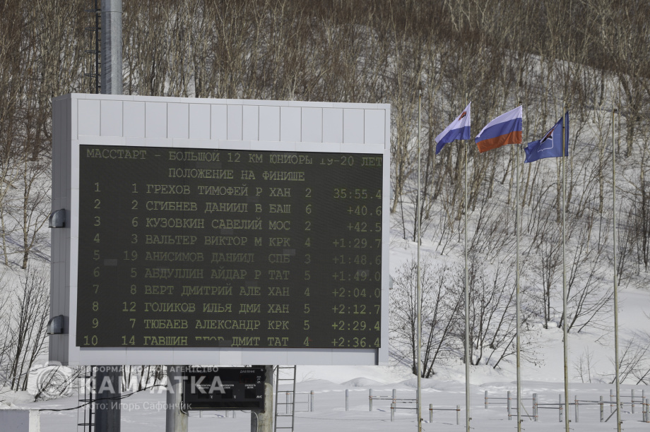 Юниорское Первенство России по биатлону на Камчатке — победы и поражения третьего дня. . Фотография 25