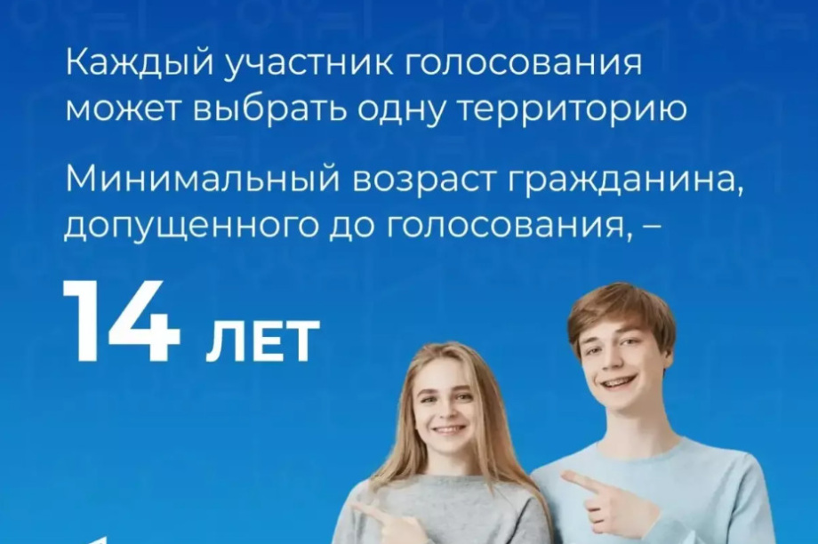 Началось всероссийское голосование за благоустройство городов. . Фотография 5