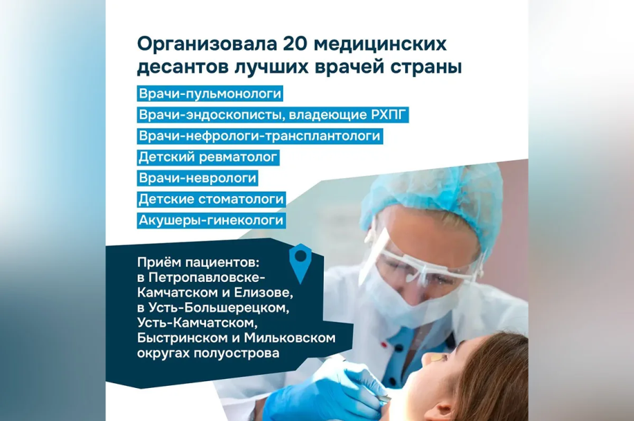 «Ирина Анатольевна вкладывает всю душу в развитие региона»: Владимир Солодов подвёл итоги работы Камчатского края. . Фотография 7