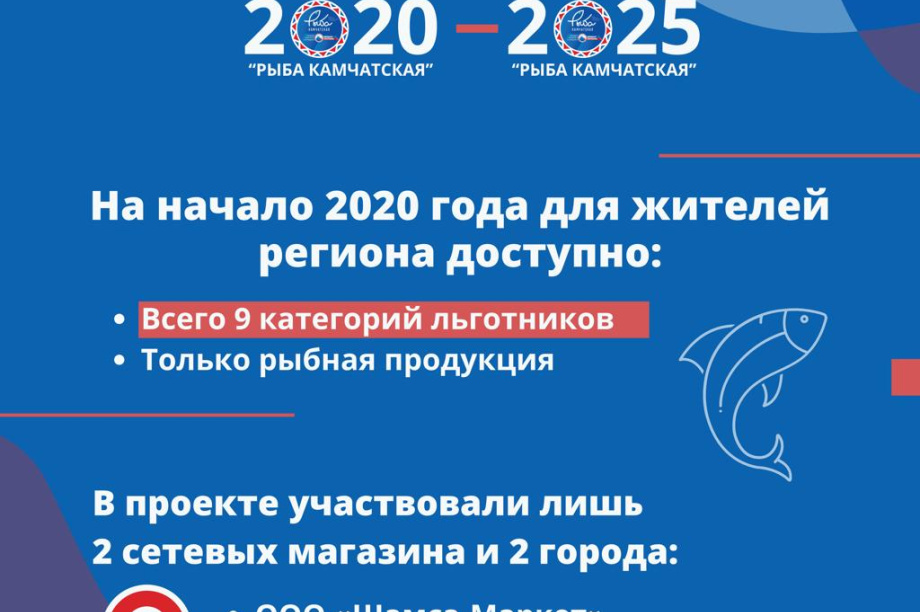 Еще два округа подключаются к проекту «Рыба Камчатская». . Фотография 8