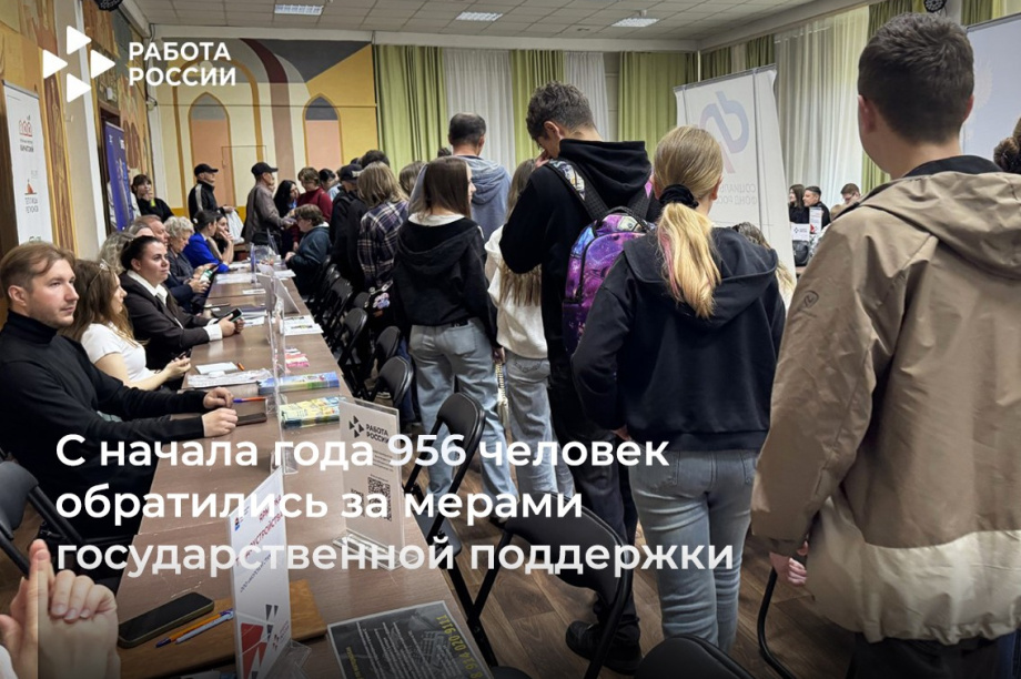 Более 400 жителей Петропавловска-Камчатского нашли работу через центр занятости с начала года. Фото: Городской центр занятости