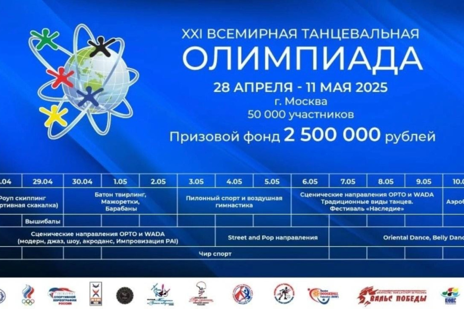 Камчатский театр танца "Контрасты" отправился на Олимпиаду. . Фотография 2