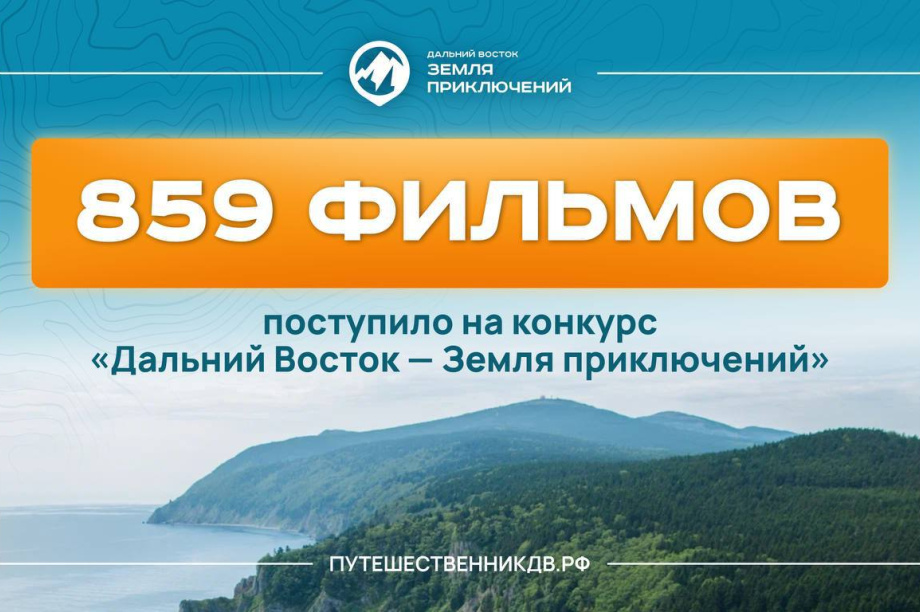 Рекорд интереса к Дальнему Востоку. 