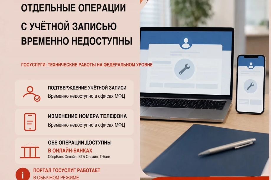 В работе Госуслуг произошел сбой. 