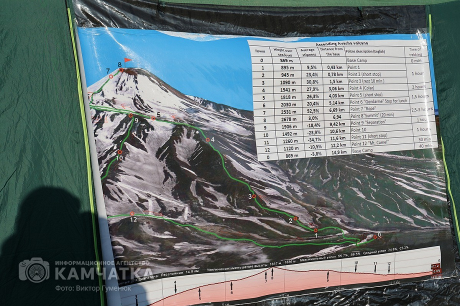 День вулкана в объективе камчатского фотографа Виктора Гуменюка. Фото: Виктор Гуменюк. Фотография 39