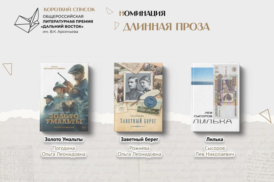 Определились финалисты литературной премии Арсеньева. Фото организаторов. Фотография 4