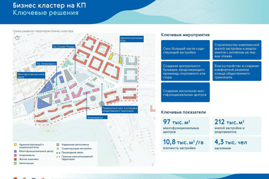 Мастер план петропавловска камчатского